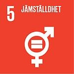 Agenda 2030, Mål 5, jämställdhet. Röd bakgrund och symbol för manligt och kvinnligt. 