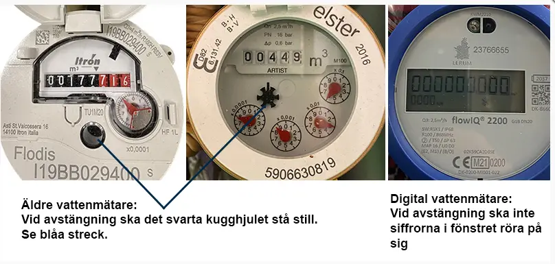 Bilden visar vattenmätare och vart det lilla kugghjulet sitter. Bilden visar även display på digital vattenmätare.
