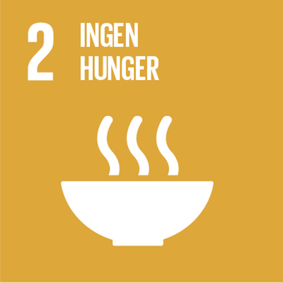 Agenda 2030, Mål 2, ingen hunger. Gul bakgrund med vit soppskål som ångar. 